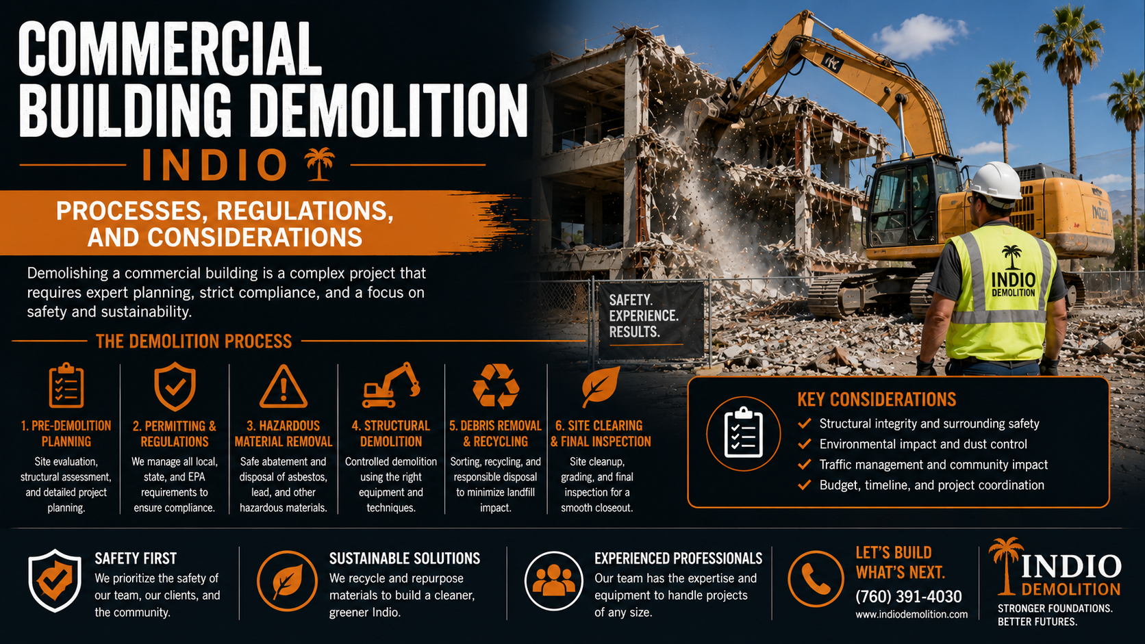 Commercial Building Demolition Indio Processes, Regulations, and Considerations